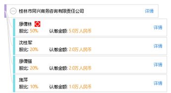 上海思筆客文具公司成立，注冊(cè)資本10萬(wàn)元人民幣